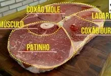 Como Fazer Bife Capitão | Bife dos Flintstones