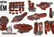 Como Cortar Acém para Churrasco Especial - Vamos por Partes