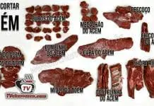 Como Cortar Acém para Churrasco Especial - Vamos por Partes