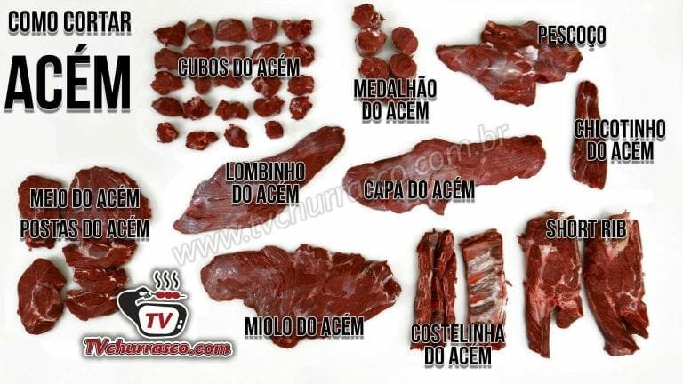 Como Cortar Acém para Churrasco Especial - Vamos por Partes