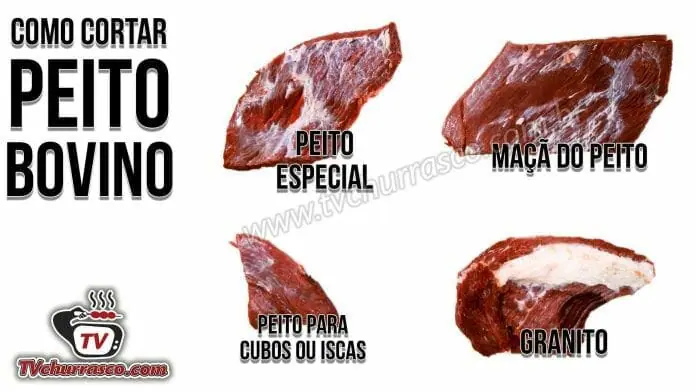 Como Cortar Peito Bovino para Churrasco